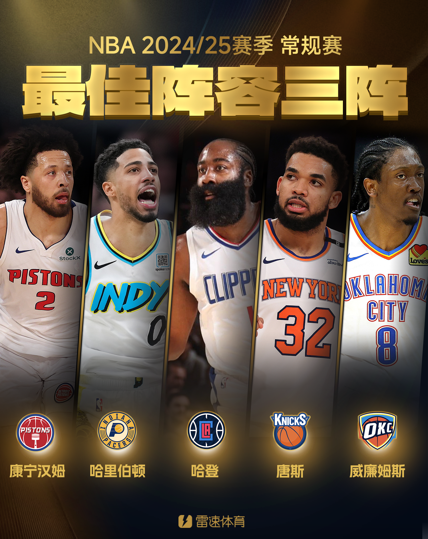 NBA最佳阵容.png